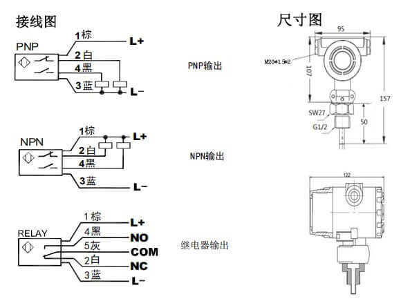 外形結構