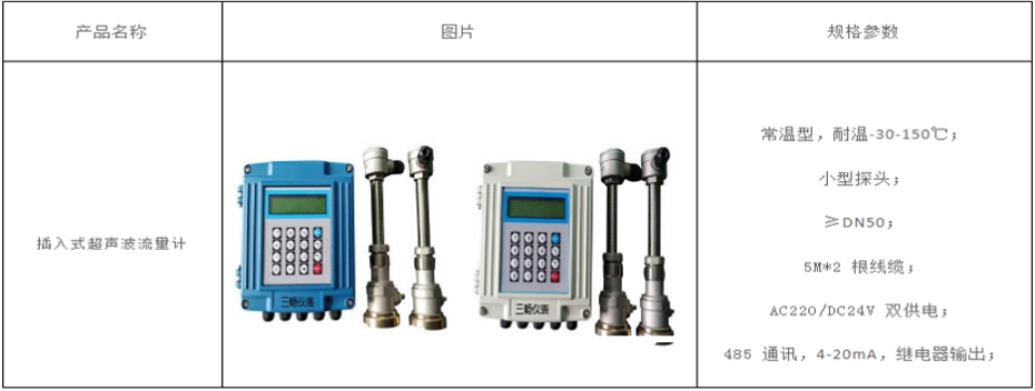 插入式超聲波流量計參數