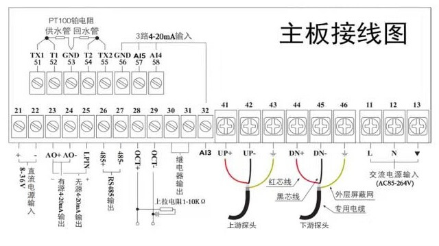超聲波流量計(jì)接線圖