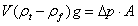 轉子穩定時受力關系公式